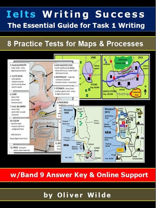Title details for Ielts Writing Success. the Essential Guide for Task 1 Writing. 8 Practice Tests for Maps & Processes. Band 9 Answer Key & On-line Support. by Oliver Wilde - Wait list
